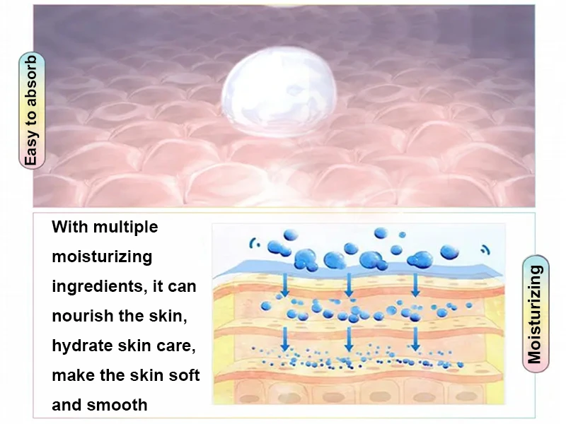 Ceramide moisturizing Ceramide moisturizing